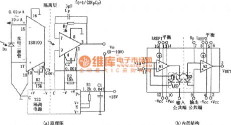 Photoelectric isolated amplifier circuit composed of the ISO100