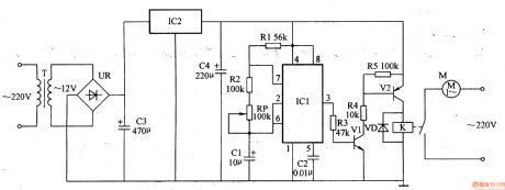 Medical treat ventilator controller