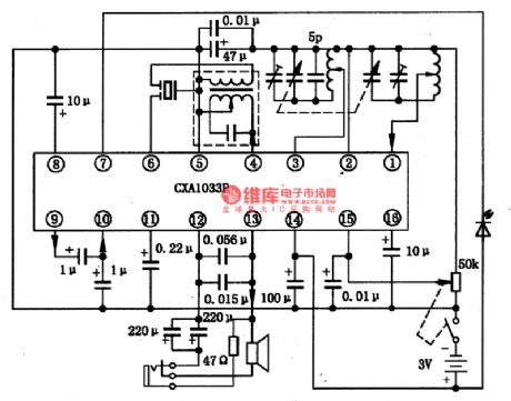 The CXA1033P AM single chip radio integrated circuit