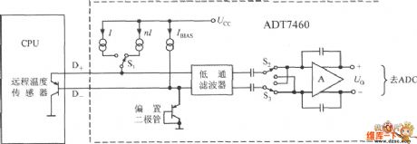 Remote Temperature-Measurement Circuit Composed Of Intelligent Remote Thermal Fan Controller ADT7460