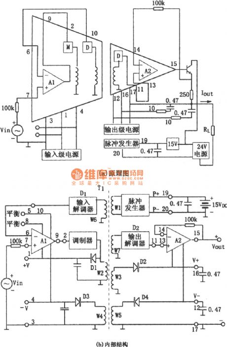 1 ~ 5 V / 4 ~ 20 mA isolation converter circuit composed of the 3656 isolated amplifier