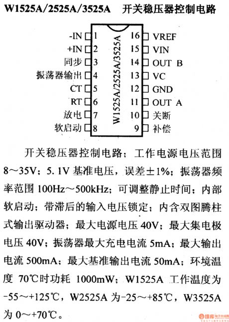 W1525A control circuit, main features and pin of DC-DC circuit and power supply monitor