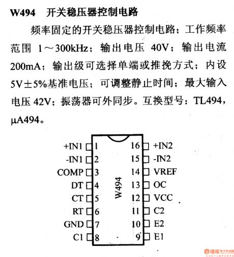 W494 control circuit, main features and pin of DC-DC circuit and power supply monitor