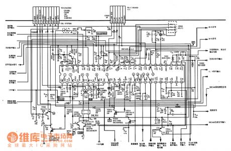 CXA-1213S Luminance And Chrominance Signal Processing Integrated Circuit