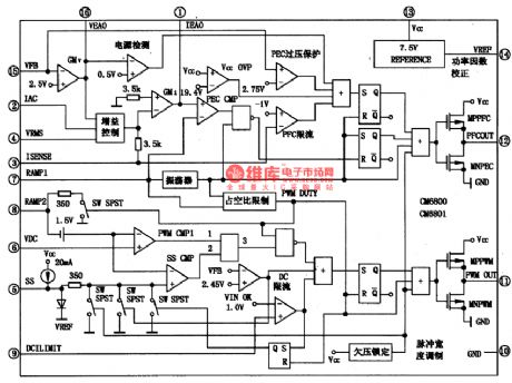 CM6800 and CM6801--the single chip power supply control integrated circuit
