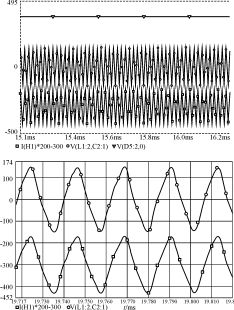 Single stage power factor dimming type fluorescent lamp electronic ballast design