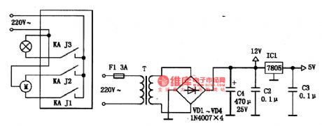 CMS-O01--the single chip microcomputer control integrated circuit
