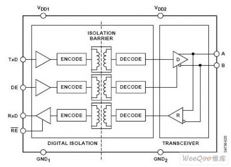 Enhanced RS-485 interface with isolation circuit