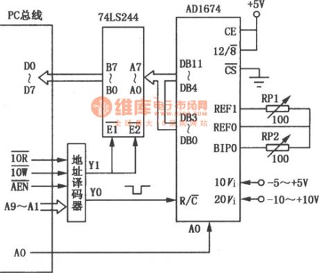 AD1674 and PC connection diagram