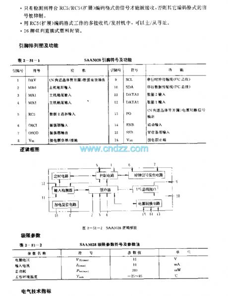 SAA3028 infrared remote control code conversion circuit