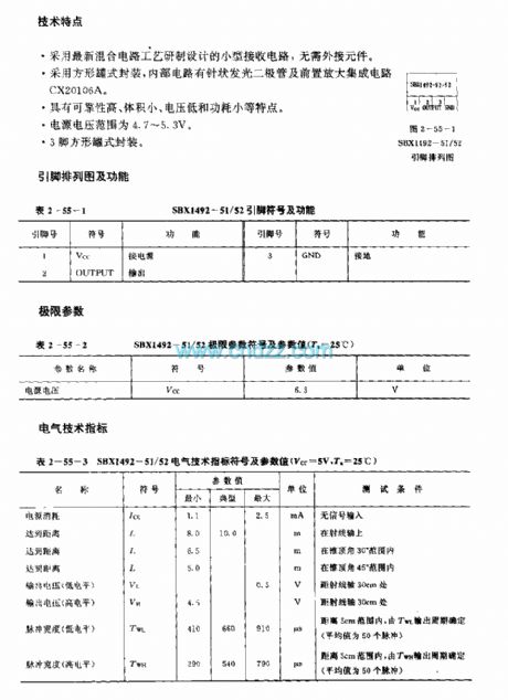 SBXl492-51/52 (TV, video tape recorder, audio equipment, air conditioner and toy) infrared remote control receiving circuit