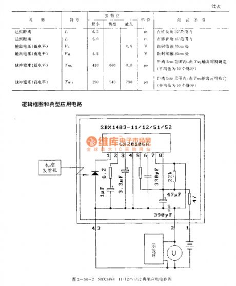 SBX1483—11/12/51/52 (TV, video tape recorder, audio equipment, air conditioner and toy) infrared remote control receiving circuit