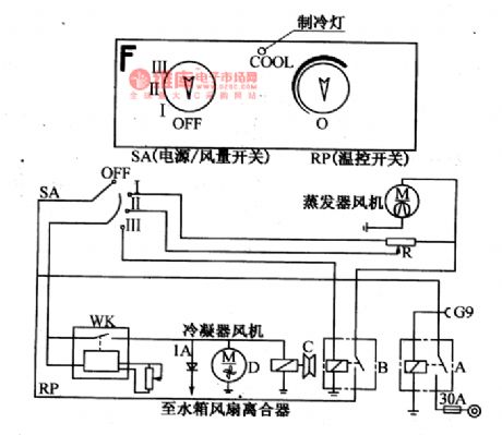 The air-conditioning system and dashboard circuit of Nanjing Iveco light car