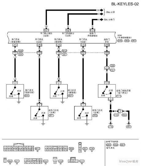 Tiida-BL remote control door system circuit Figure 1