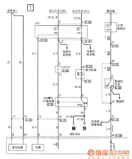 Southeast Soveran ABS chassis circuit