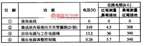 KA5L0380——the switch power supply integrated circuit