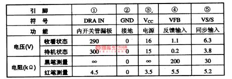 KA3S0680R--the switch power supply thick film integrated circuit