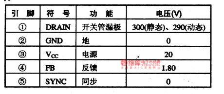 KA3S0880RFB--the thick film integrated circuit of the switch power supply