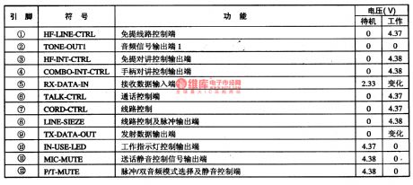 J80-1A56-the communication single chip microcomputer circuit