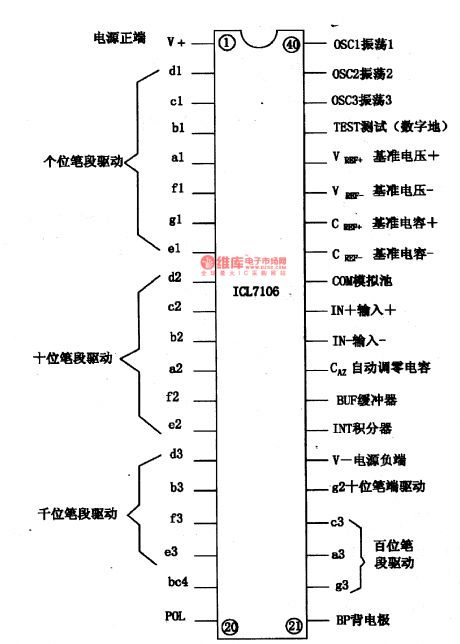 ICL7106-the A/D converter integrated circuit