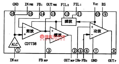 The CD7738 single chip record/playback integrated circuit