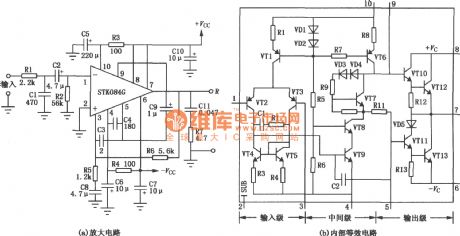 50W Thick Film Power Amplifier Circuit Composed of STK084G