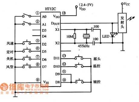 HT12C IC Typical Application Circuit