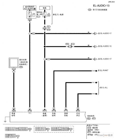 TEANA A33-EL Sound (BOSE System)Circuit One