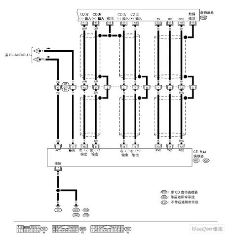 TEANA A33-EL Sound (BOSE System)Circuit Five
