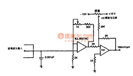 Sensor circuit figure 108: pH sensor measuring circuit