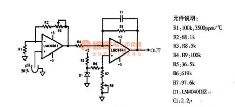Sensor circuit figure 110: pH probe amplification circuit