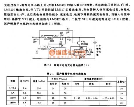Lithium ion battery charger circuit (2)