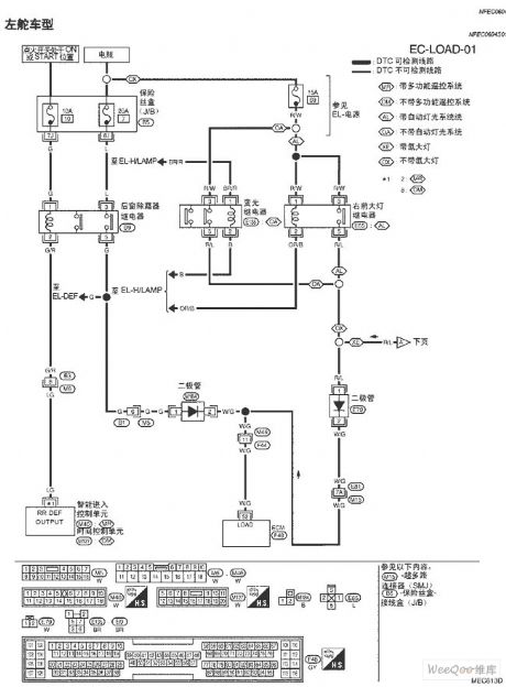 TEANA A33-EL Electrical Load Signal Circuit One