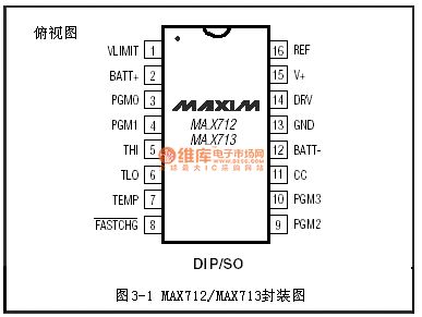 Programmable fast charging management chip MAX712/MAX713 circuit