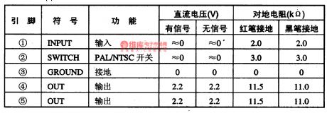 K6274K and K6274D-the image intermediate frequency band pass filter integrated circuit