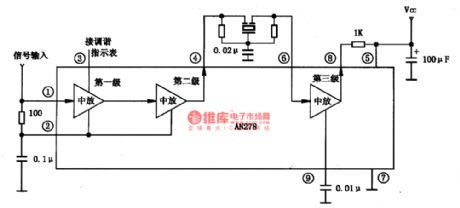 The FM intermediate frequency amplifier integrated circuit