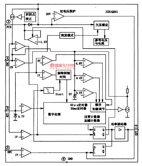 ICE1QS01—the integrated circuit of the new switch power supply quasi-resonance controller