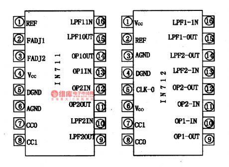 IN706, 1N711 and 1N712—the karaoke mixed digital integrated circuit