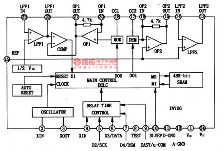 IN706, 1N711 and 1N712—the karaoke mixed digital integrated circuit