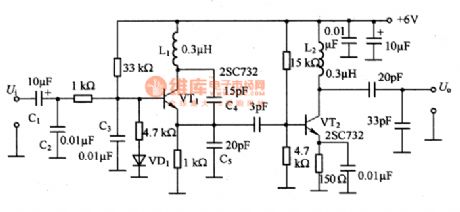 The 800MHZ FM circuit