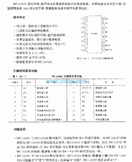 MCl45027 general infrared, ultrasonic or RF remote control receiving decoder circuit