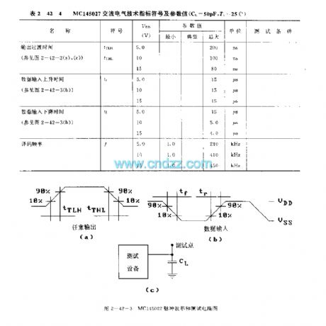 MCl45027 general infrared, ultrasonic or RF remote control receiving decoder circuit