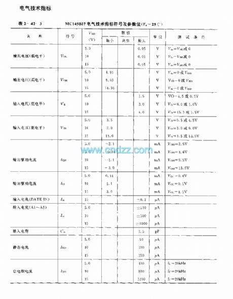 MCl45027 general infrared, ultrasonic or RF remote control receiving decoder circuit