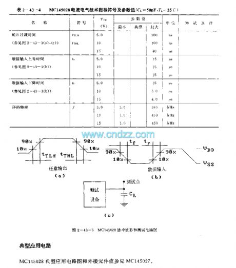 MCl45028 general Infrared, ultrasonic or RF remote control receiving decoder circuit