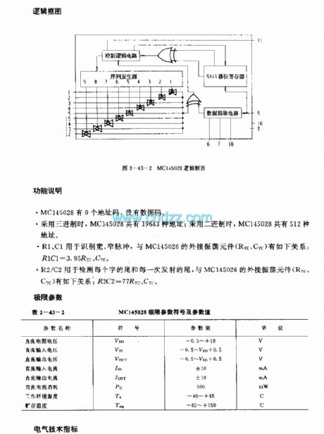 MCl45028 general Infrared, ultrasonic or RF remote control receiving decoder circuit