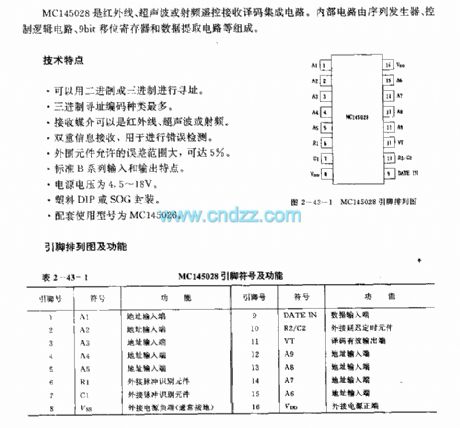 MCl45028 general Infrared, ultrasonic or RF remote control receiving decoder circuit