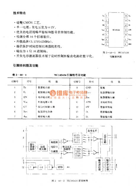 MCl45436 general infrared remote control receiving circuit (dual-tone multi-frequency signal receiving circuit)