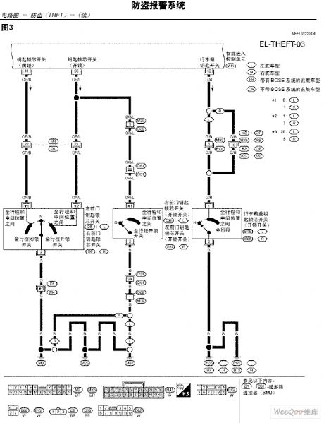 TEANA A33-EL Anti-theft Alarm System Circuit and Schematic Diagram Five
