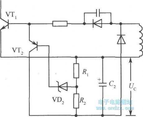 The method to change the output voltage of the ringing switch power supply