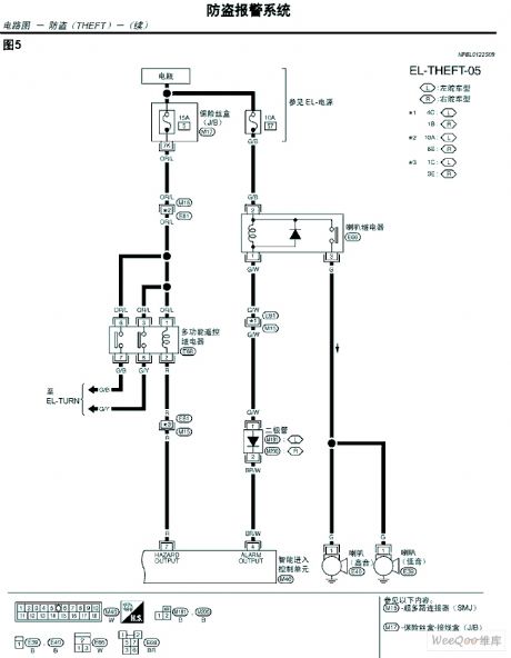 TEANA A33-EL Anti-theft Alarm System Circuit and Schematic Diagram Seven